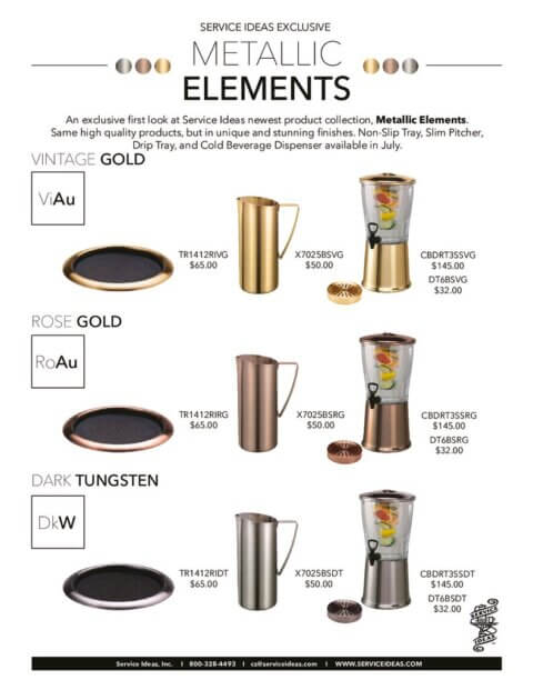 Metallic Elements